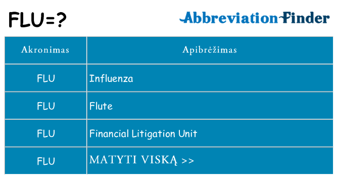 Ką flu stovėti