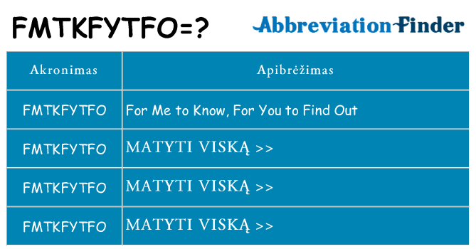 Ką fmtkfytfo stovėti