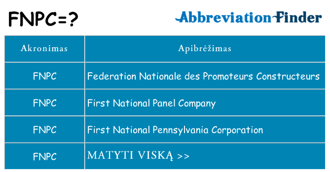Ką fnpc stovėti