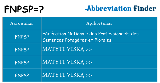 Ką fnpsp stovėti