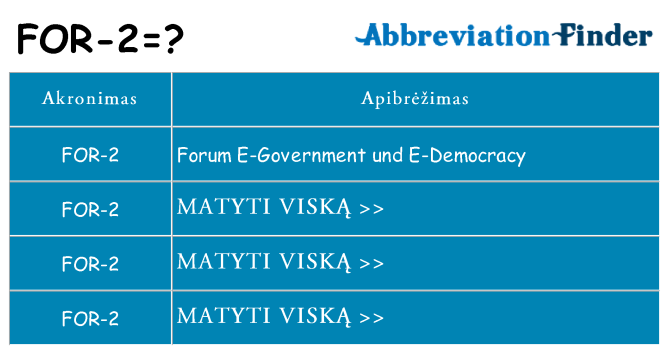 Ką for-2 stovėti