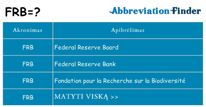 Ką frb stovėti