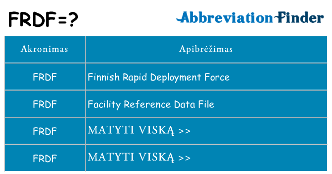 Ką frdf stovėti