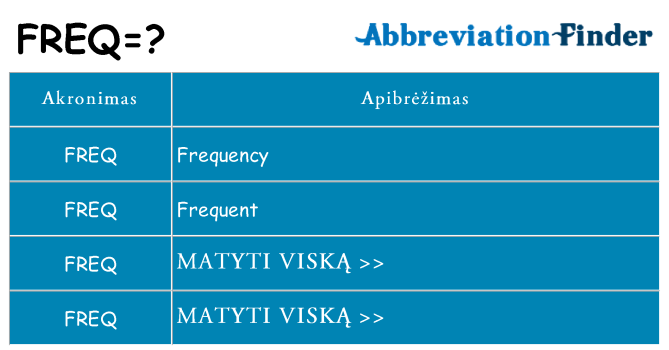 Ką freq stovėti