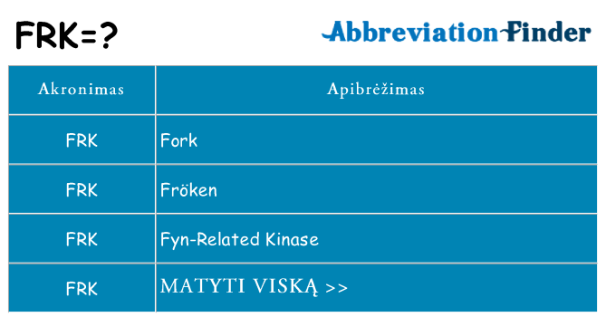 Ką frk stovėti