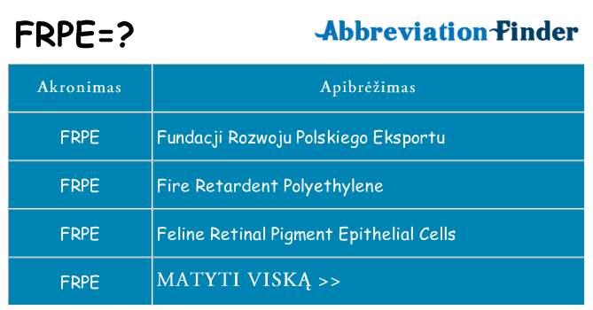 Ką frpe stovėti
