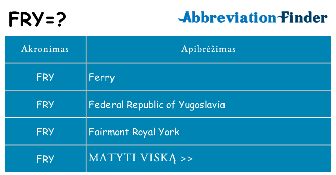 Ką fry stovėti