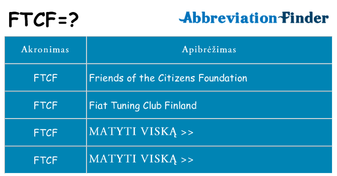 Ką ftcf stovėti
