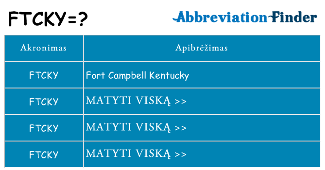 Ką ftcky stovėti