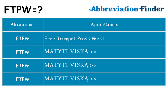 Ką ftpw stovėti