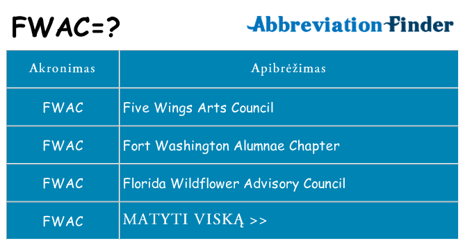 Ką fwac stovėti