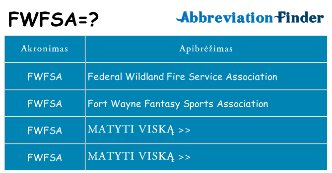 Ką fwfsa stovėti