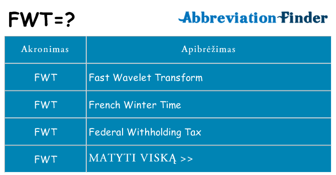 Ką fwt stovėti