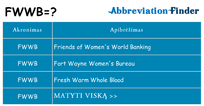 Ką fwwb stovėti