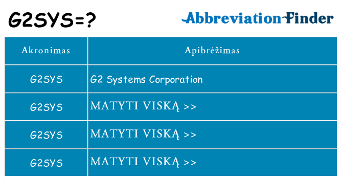Ką g2sys stovėti