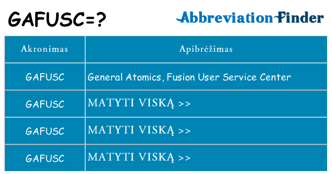 Ką gafusc stovėti