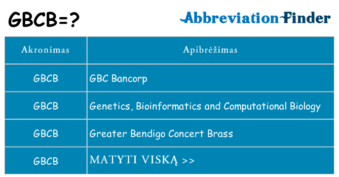 Ką gbcb stovėti