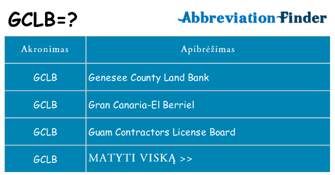 Ką gclb stovėti