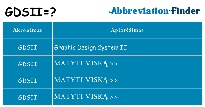 Ką gdsii stovėti