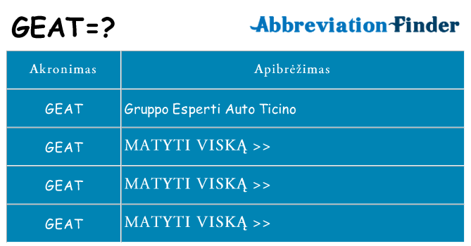 Ką geat stovėti