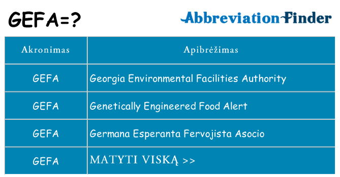 Ką gefa stovėti