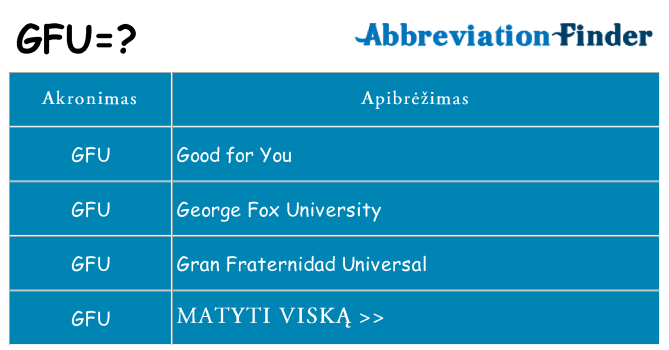 Ką gfu stovėti