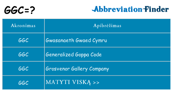 Ką ggc stovėti