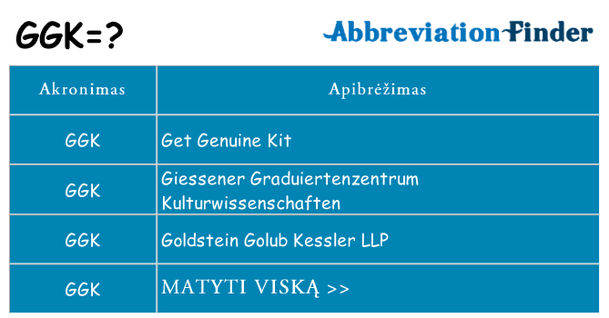 Ką ggk stovėti