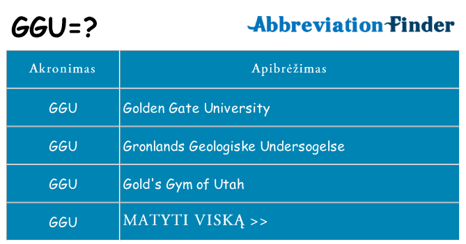 Ką ggu stovėti