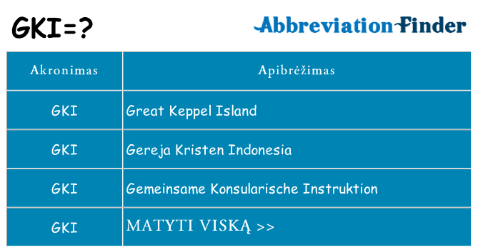 Ką gki stovėti