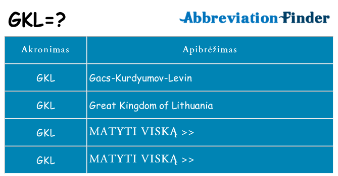 Ką gkl stovėti