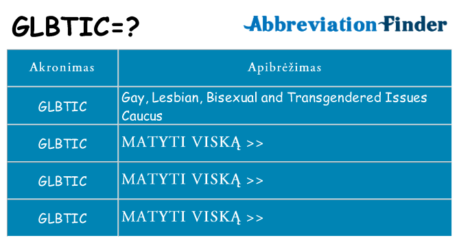 Ką glbtic stovėti