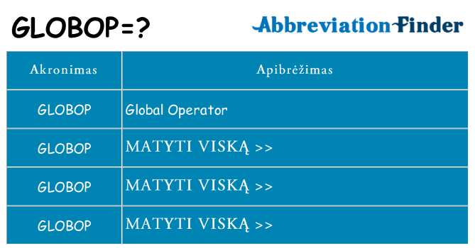Ką globop stovėti