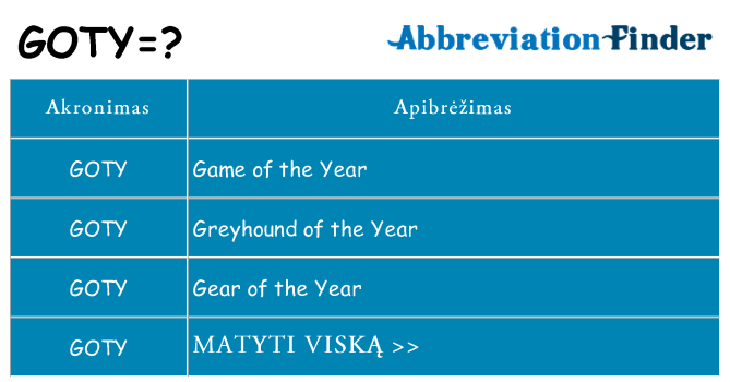 Ką goty stovėti