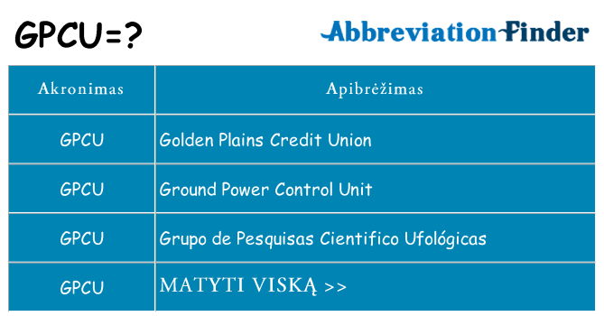 Ką gpcu stovėti