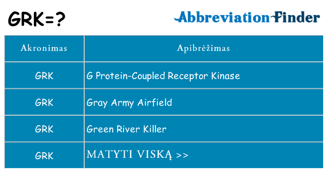 Ką grk stovėti