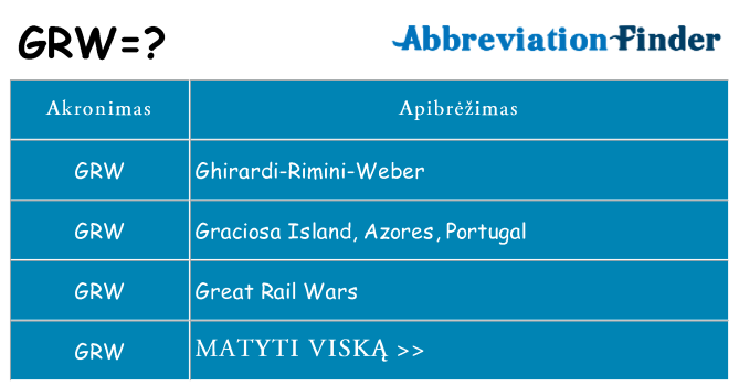 Ką grw stovėti