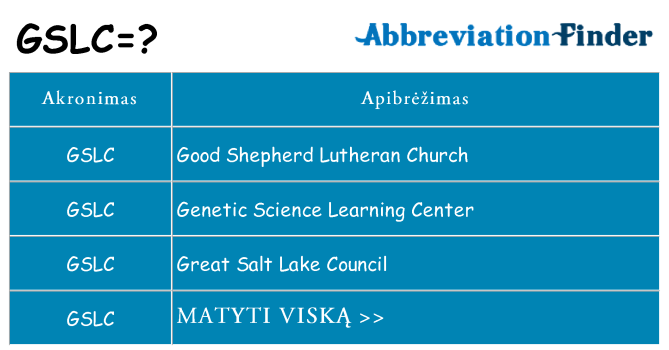 Ką gslc stovėti