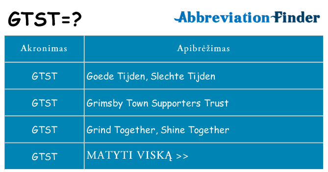 Ką gtst stovėti