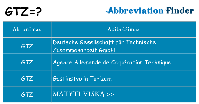 Ką gtz stovėti