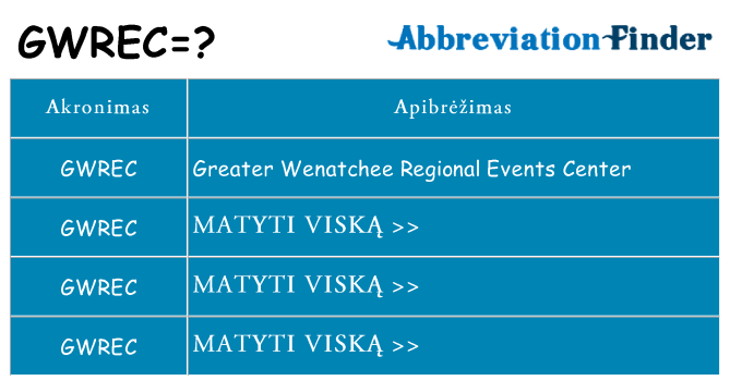 Ką gwrec stovėti