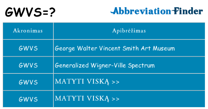 Ką gwvs stovėti