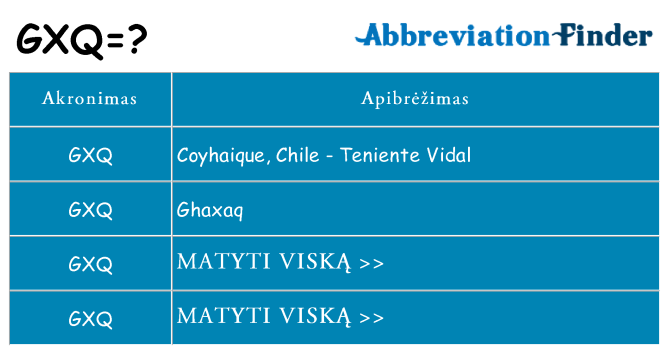 Ką gxq stovėti