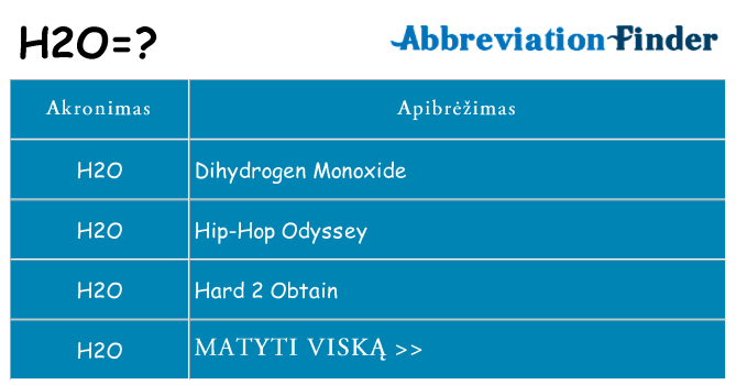 Ką h2o stovėti