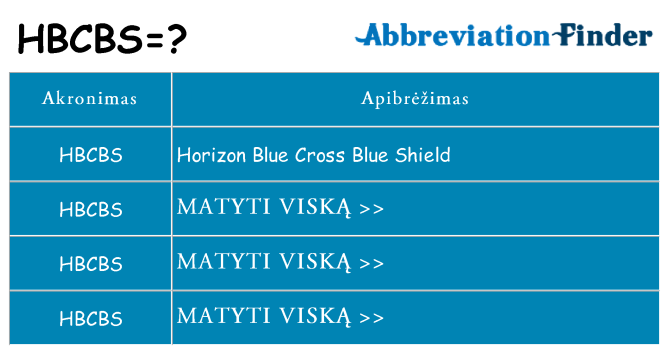 Ką hbcbs stovėti