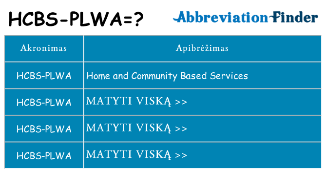 Ką hcbs-plwa stovėti