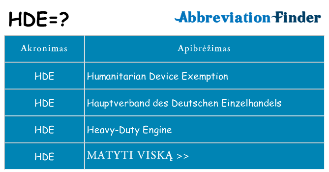 Ką hde stovėti