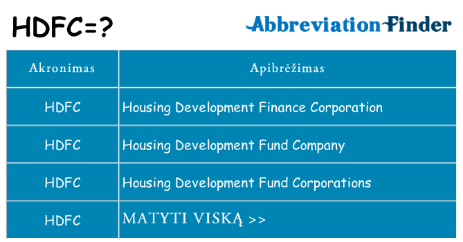 Ką hdfc stovėti