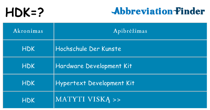 Ką hdk stovėti