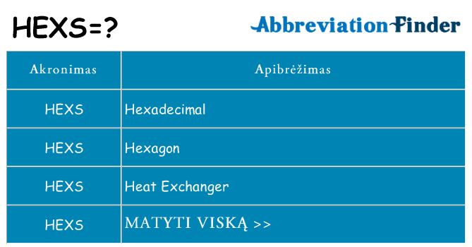 Ką hexs stovėti